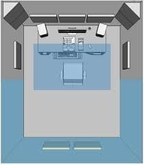 como insonorizar una habitacion para podcast y streaming